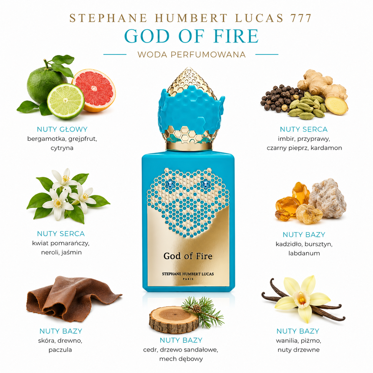 Stephane Humbert Lucas 777 God of Fire woda perfumowana - odlewka probka perfum